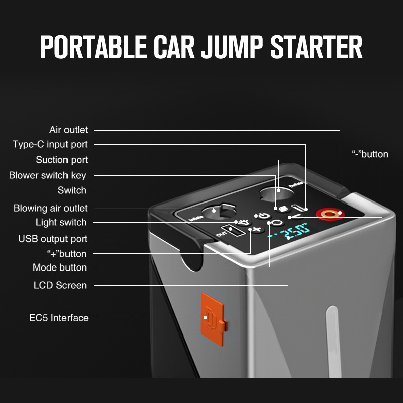 Cross-Border Gf-01 Car Emergency Jump Starter with Air Pump + Blower All-In-One Machine 12V Multi-Function Power Bank