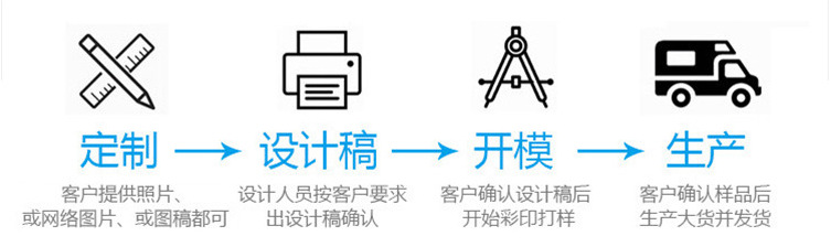 ad1329d7c8199289f17173731f4159