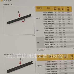 ROLLON�_�� CCT08/CCT26   CCT11/CCT27   CKR01-CCT08/CCT26��؛