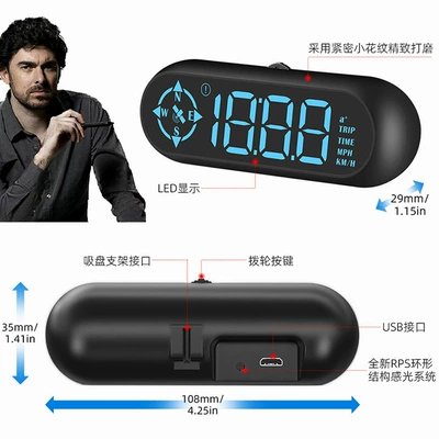 G9, Vehicle HUD