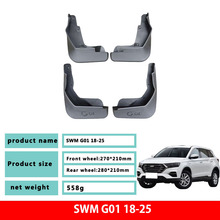 ר�û�����Դ˹��G01����ԭ��������¿�SWM˹��G01����Ƥ��װ��