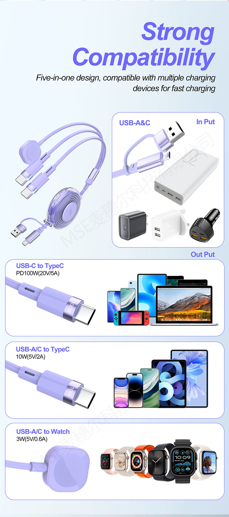 5-in-1 100W Superschnelles Daten-Macaron-Geschenk mit individuellem Logo und einziehbarem 2-in-3-Ladekabel_voghion.com
