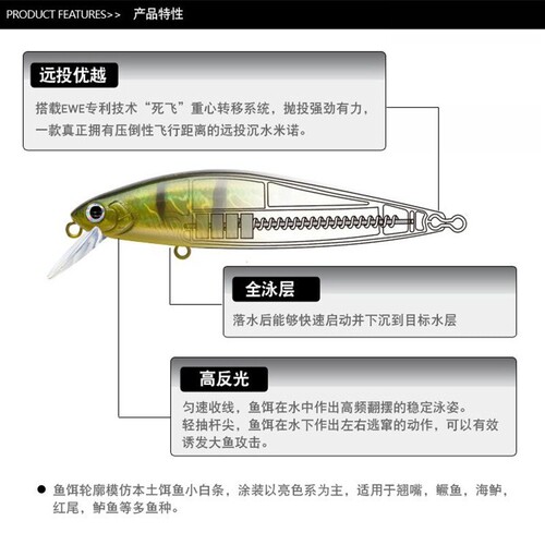 Submerged rice minnow silver blade fake lure long cast slow sink silver edge fishing lure small item wholesale fishing fake lure vibration sink fish lure