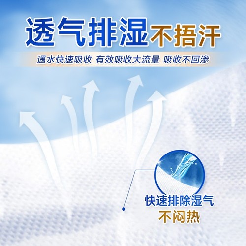 Laolaifu adult care pad diaper pad for the elderly disposable mattress multi-size