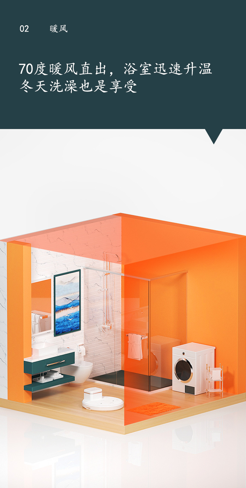 三合一干身机_05