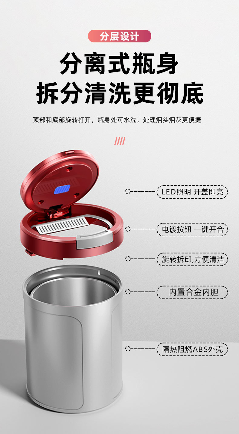 Suitable for the 2025 New Byd Seal 06 Car Ashtray, Anti-Fly Ash, Anti-Smoke Odor, 05/07Dmi with Light