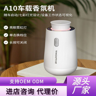 New Hot Sale Mini Car Fragrance Machine Intelligent Aroma Diffuser Automatic Fragrance Spraying Machine Portable Bedroom Office Home