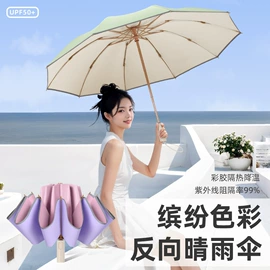 晴雨伞;雨伞;遮阳/太阳伞