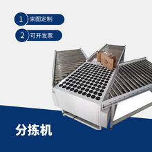 ����б�[݆�֒��CԴ�^���SС�Ϳ��f����Ƥ����ˮ�����·֒��C