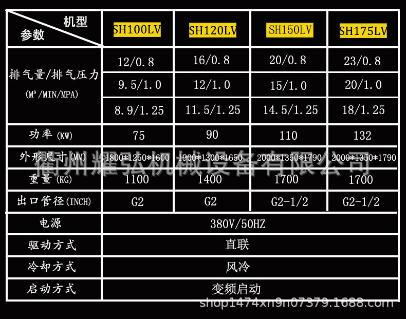 永磁变频详情_06.jpg