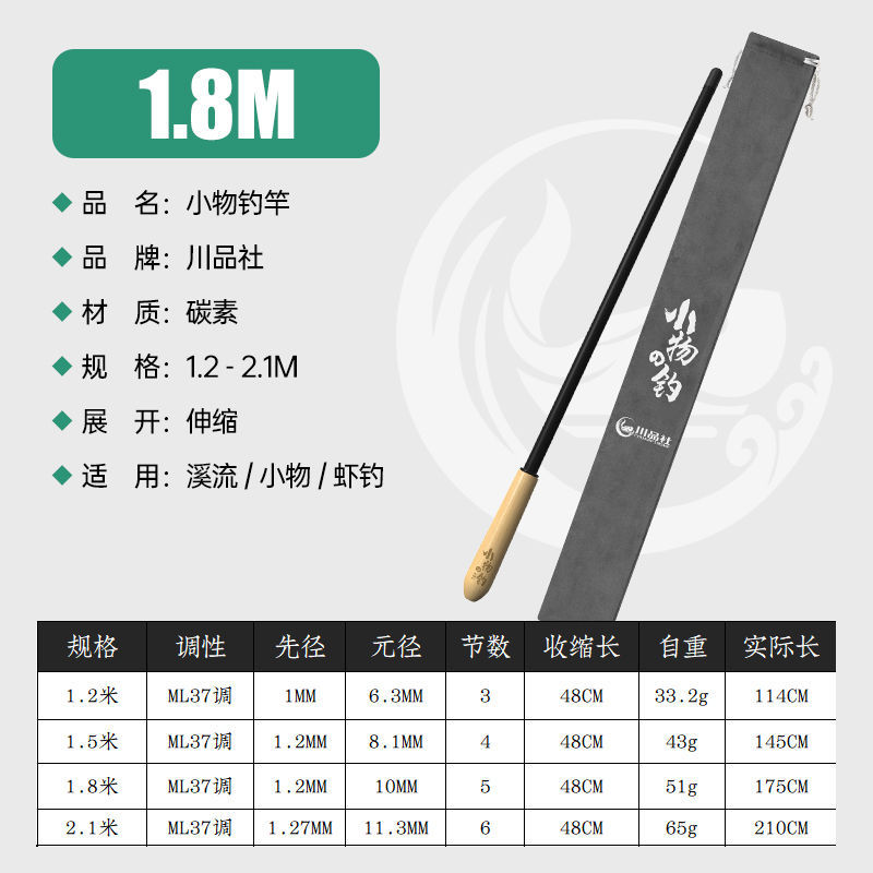 1,8 metros de mango de madera actualizado con un solo poste - Lista de compras obligatorias