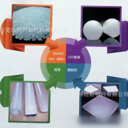 PMMA专用光扩散粉 替代日本积水sbx系列有机光扩散剂