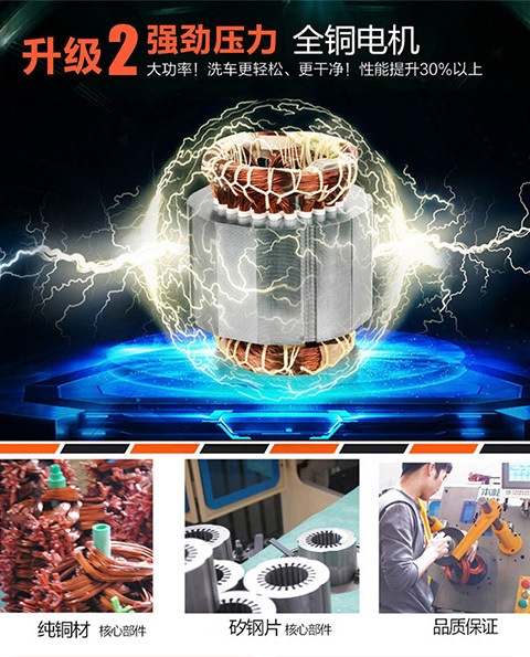Fully Automatic Self-Priming High-Pressure Car Washing Machine 220V Household Cleaning Machine Car Washing Artifact Water Pump Water Gun Portable Self-Priming