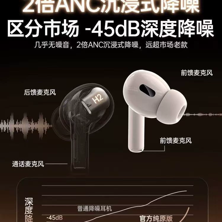 Беспроводная Bluetooth-гарнитура Huaqiangbei с шумоподавлением, пятое поколение, оригинал 2025, топовая модель Pro2 высокого звучания