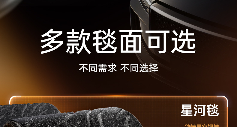Suitable for Xpeng P7 Floor Mats Tpe2025 24 Car Modified Interior Accessories Supplies Carpet Mats