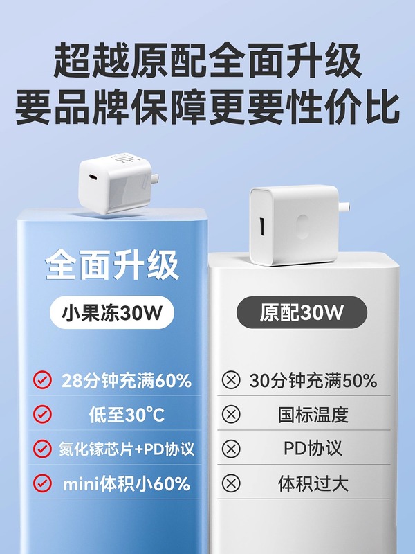 【国家3C认证】【30W快充】正品适用苹果充电器线iphone16promax|undefined