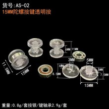 �羳�D�Pָ������ʳ���x�����y�骄���\�P��ָ���D�����S�����