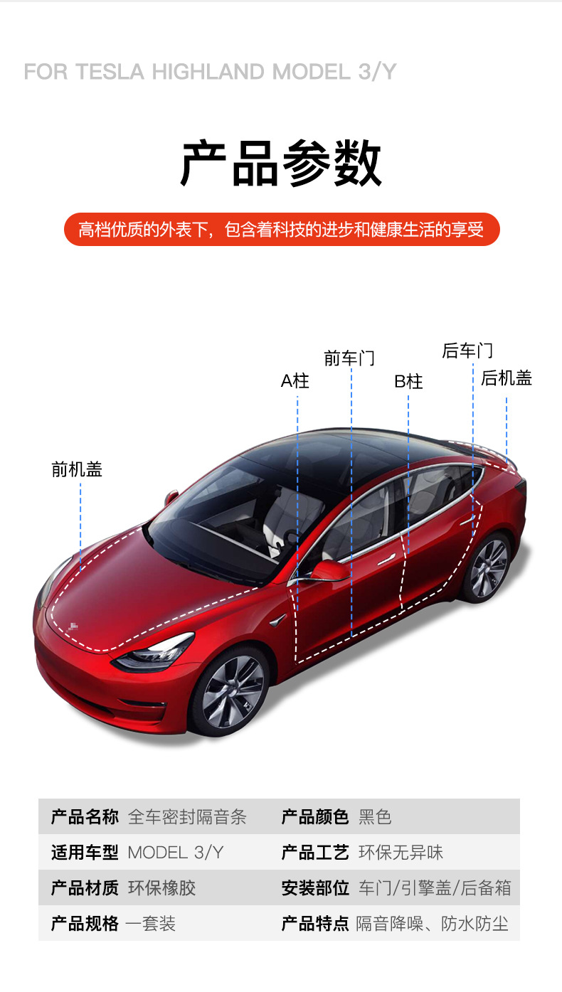 Soundproof Sealing Strip for Tesla Model 3/Y, Noise Reduction