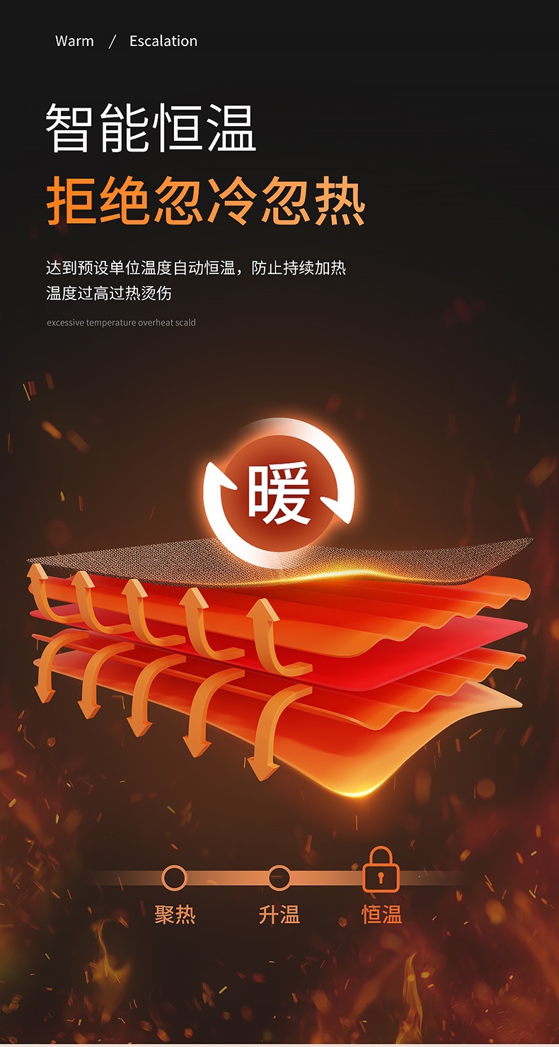 Car heated seat cushion, winter electric heating 12V seat pad, winter single-seat and dual-seat warming pad for driver and passenger