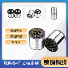 �S���~������a�~��0.5mm0.6mm0.8mm�~�z��a�~�����Ԫ�����þ�