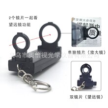 �������һ�๦�ܿ��� �����ھ������� LED��ָ��ᘷŴ��R���h�R