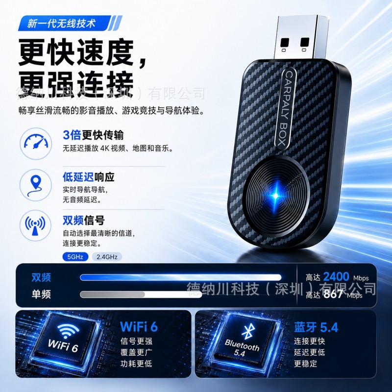 Cross-Border Two-In-One Wired to Wireless Carplay Android Auto Carplay Box Smart Car-Machine Connectivity Box