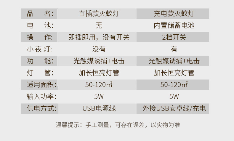 电击式灭蚊灯_12