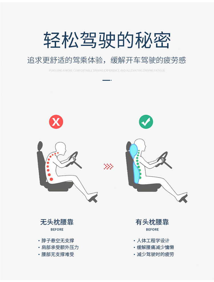 Carefully Selected Car Headrest, Neck Pillow, Comfortable Lumbar Support Set, Car Seat Lumbar Support Pillow, Memory Foam Headrest Pillow