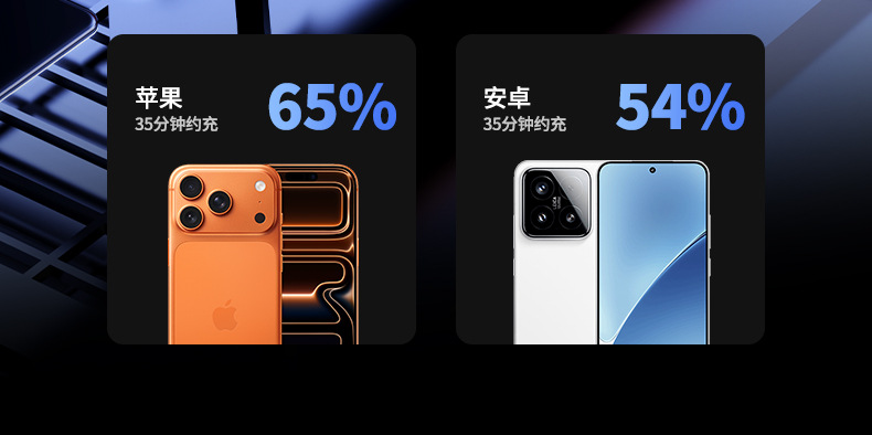 New National Standard 3C Certified High-Capacity Fast Charging Power Bank 20000mAh CE FCC 22.5W with Cable Mobile Power Supply