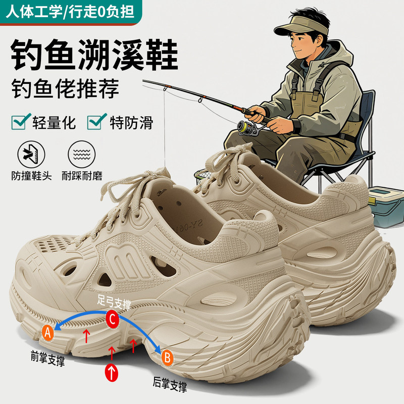 Men's Fishing Clogs 2026 New Summer Outdoor Non-Slip Odor-Resistant Driving Beach and Stream Sandals for Men Men's Fishing Clogs 2026 New Summer Outdoor Non-Slip Odor-Resistant Driving Beach and Stream Sandals for Men