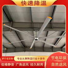 ��ҵ����ȳ��併�´������Ŵ���Ȳֿ���ʽ��ܵ���