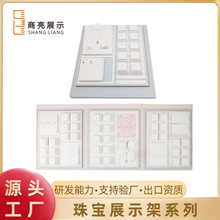 �錚���չʾ��е�������бP�S���ʯ��ָ�ռ{չʾ�OӋ