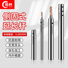 �ȹ�ʽ���L�UС��ֱ�����L�U��ǻ�ӹ�SLD���𵶗U����㊵����L�U