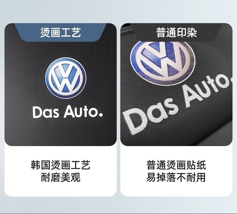 Suitable for Car Anti-Kick Pads, Rear Seat Anti-Wear Pads, Car Anti-Dirty Pads, Universal Car Backrest Storage Bag Card