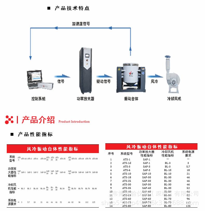 振动台详情页_15.gif