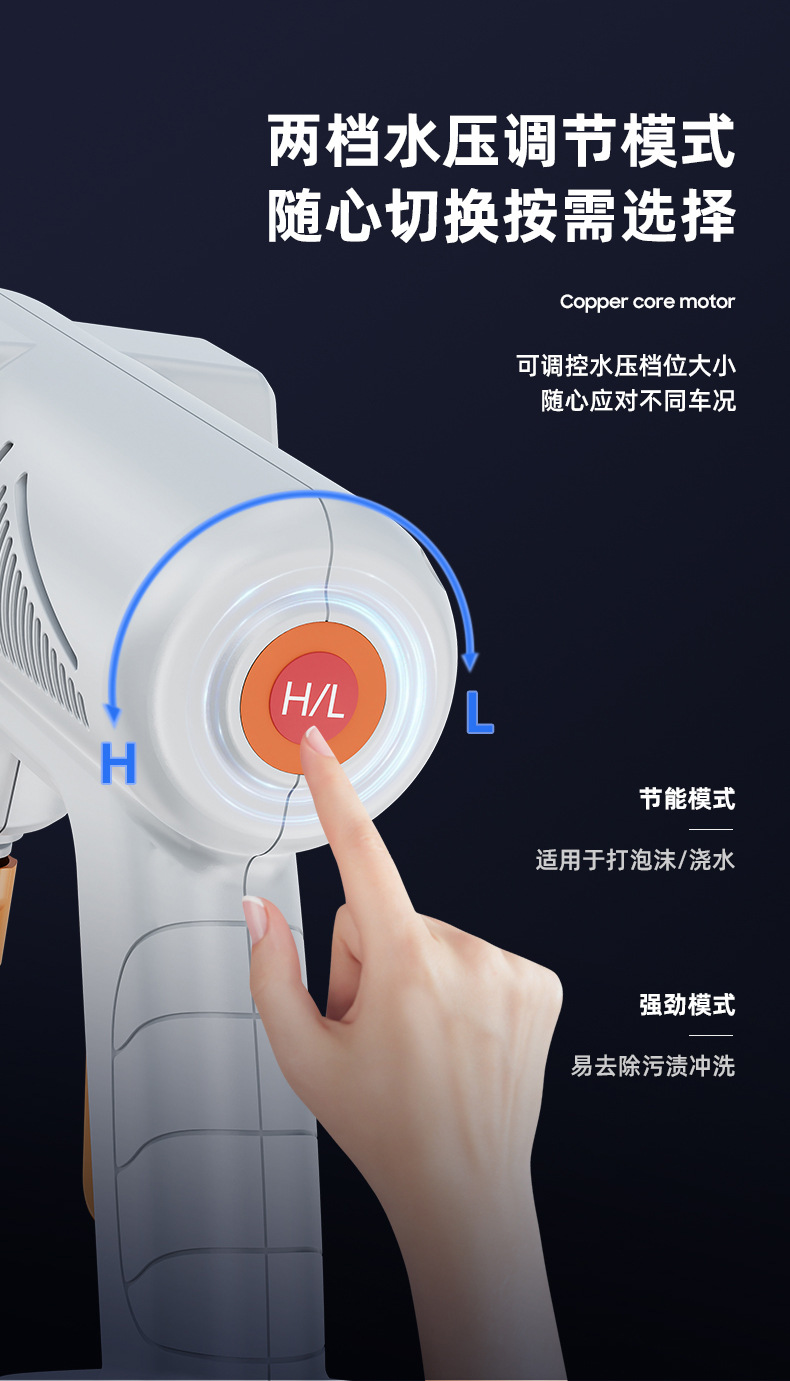 洗车枪详情-白(改)_09.jpg