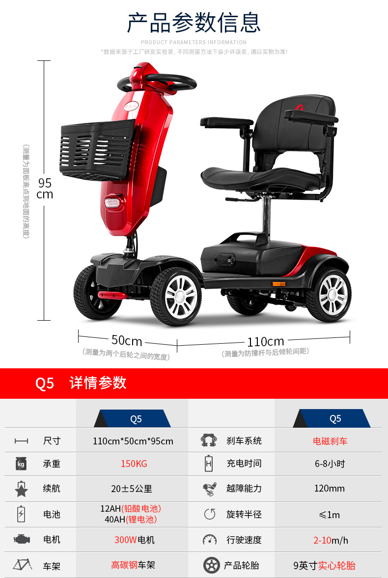 Elderly Scooter Four-Wheel Electric Disabled Home Double Elderly Scooter Foldable Electric Wholesale