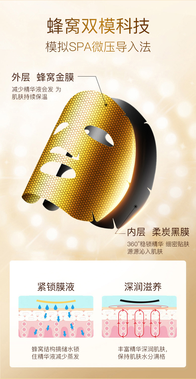 蜂皇六胜肽抗皱面膜_07