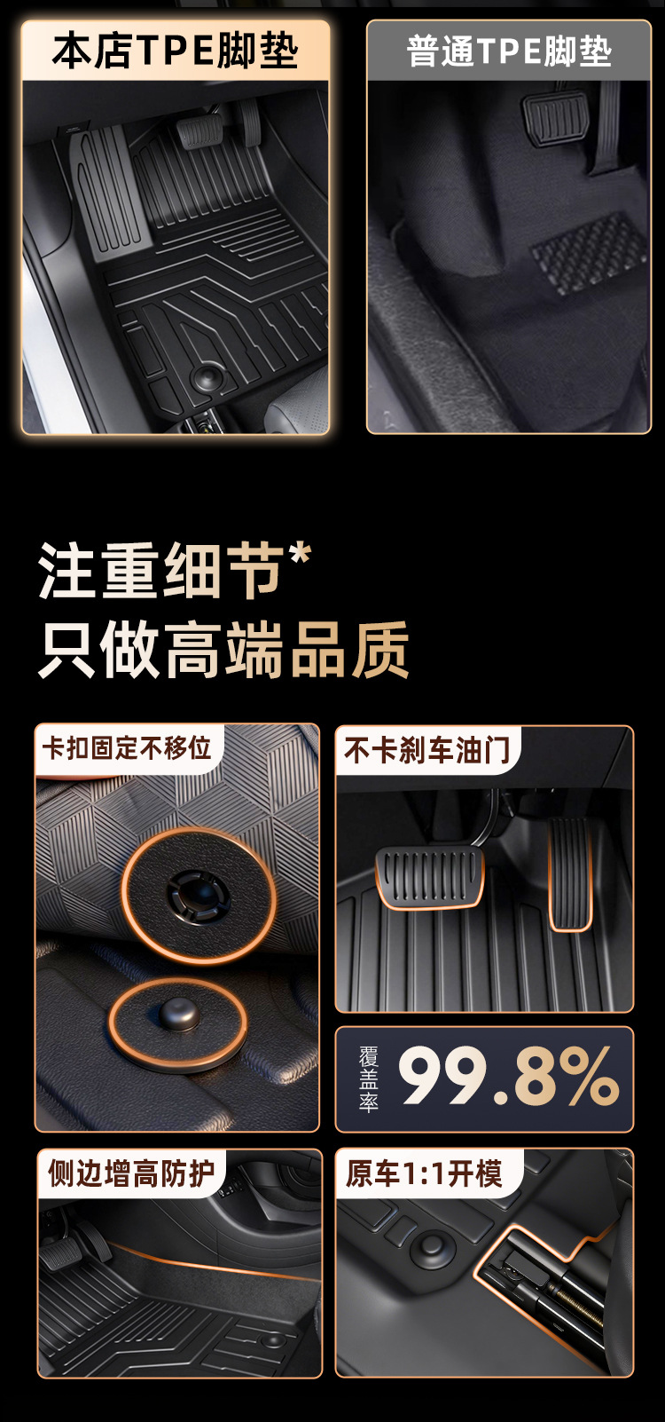 Suitable for 26 Models of Chery Iacr V27 Full-Coverage Interior Decorative Carpets, Extended-Range Version, Edge-Bound Tpe Car Floor Mats
