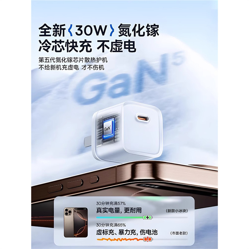 30W氮化镓适用苹果15充电器16promax快充14plus插头13/12小冰块充|undefined