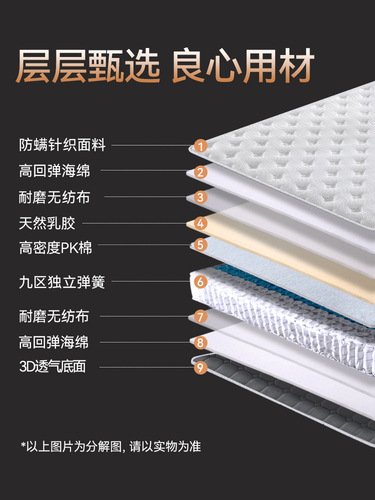 Mattress 2.2m x 2m silent spring latex mattress vacuum compressed roll packed mattress Simmons