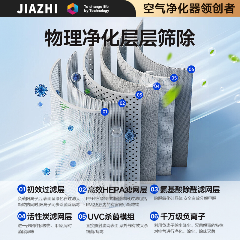 宠物空气净化器家用除甲醛机小型桌面卧室办公室内车载空气净化器|undefined