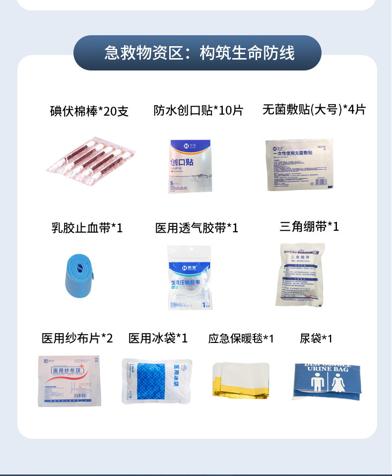 Emergency Safety Kit for Road Trips, First Aid Kit for Self-Driving Travel, Includes Window-Breaking Hammer, Accident Emergency Vehicle Rescue Kit