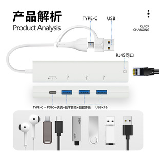 ����RJ45�֙C�B�ӾW���D�����m���O��TYPE-C�֙C�D���^�����B�W