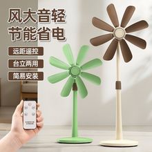 �¿���L�����ʽ����С���p��ʡ늌W��������L����ʽС�L�Ȱ��]