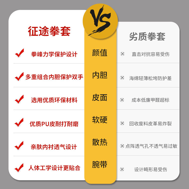 Guantes de boxeo ZTTY al por mayor para adultos, equipo de protección, guantes de boxeo de PU antidesgarro transfronterizos, forro de plástico de goma, guantes de boxeo para niños