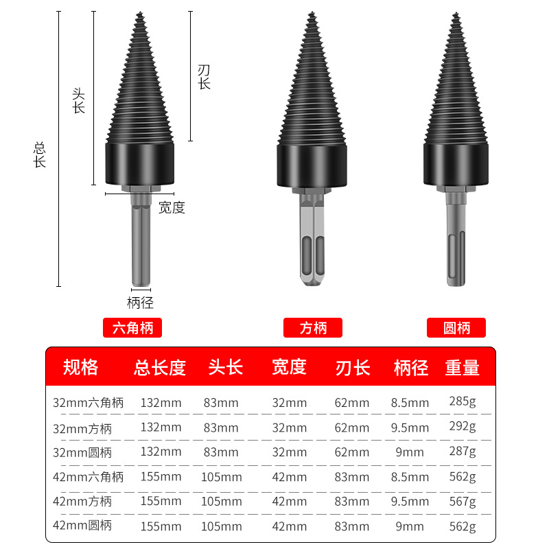 División de madera artefacto división de madera doméstica taladro de mano martillo eléctrico taladro dividido Dispositivo de división de madera eléctrico