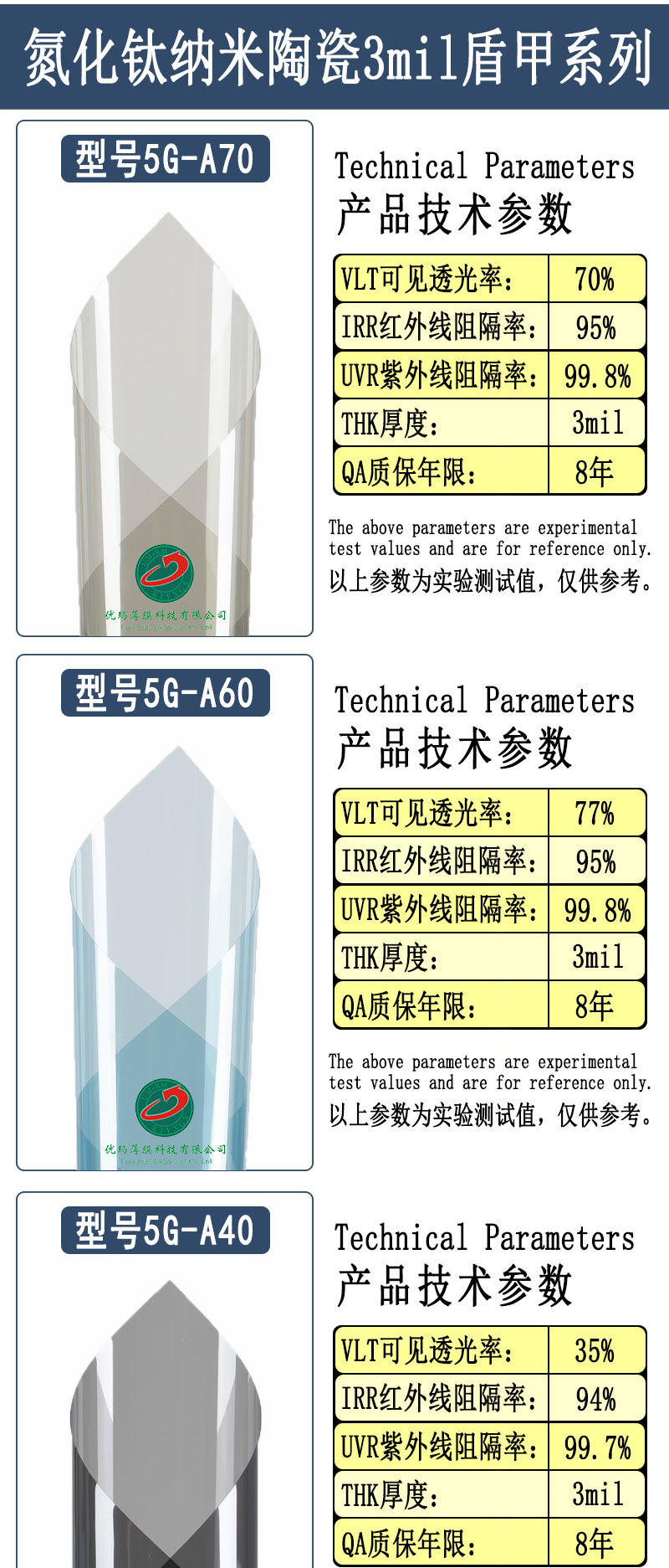 Car Heat Insulation Film, Window Glass Film, Whole Roll Wholesale, Solar Film, 4S Shop Nano Ceramic Anti-Ultraviolet