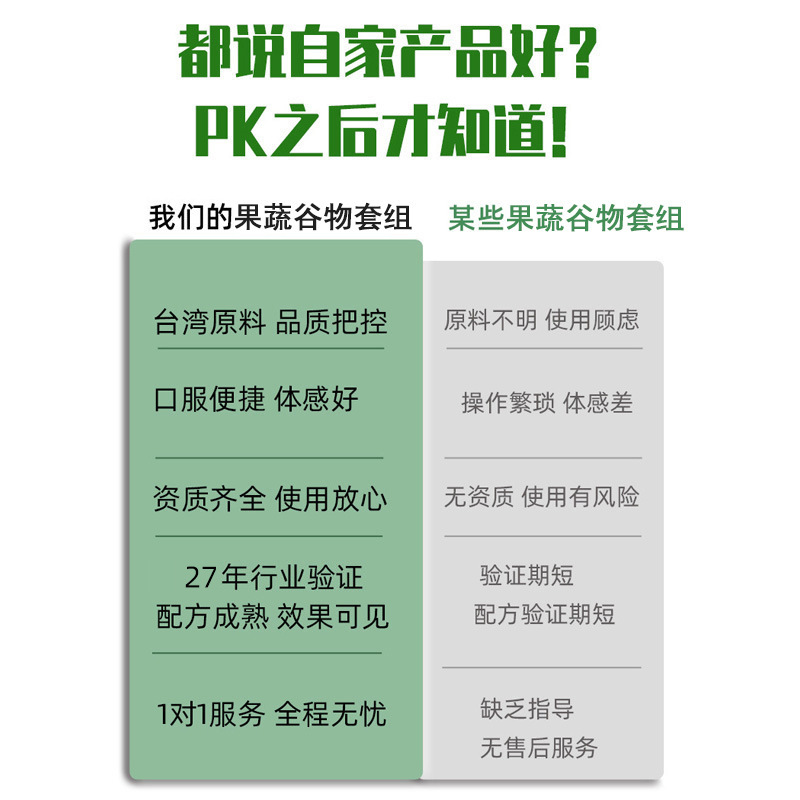 Taiwan-Style Fruit, Vegetable & Grain Enzyme Powder (Solid Drink) — Probiotic & Fiber Blend, 10g Sachets key features