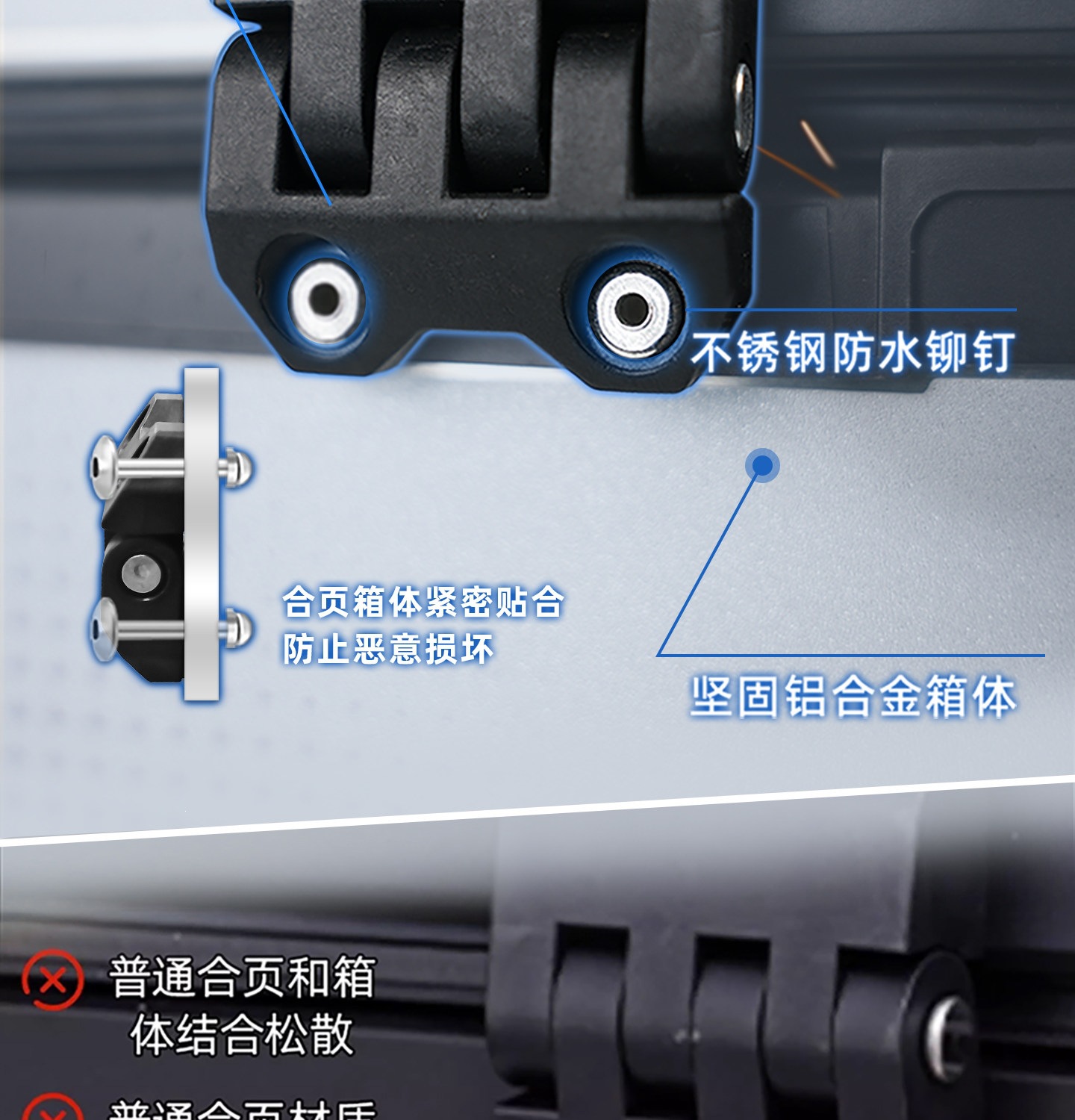 Suitable for aluminum alloy tail box motorcycle trunk, retro quick-release waterproof large-capacity Niu Nine electric vehicle